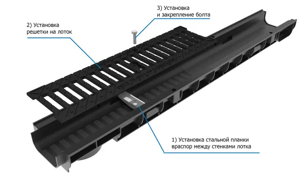 Крепеж стальной Gidrolica для лотка водоотводного пластикового DN100 (с болтом 8х50) купить в компании "ДРЕНАЖ", цены от 184 ₽